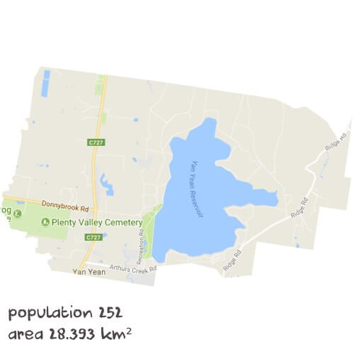 Science Tutoring Near Me